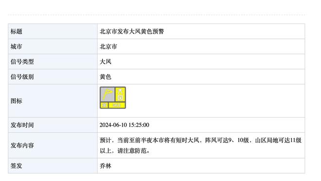 小吧问东契奇球队如何将哈登限制得只得7分 他夸赞了PJ琼斯和欧文