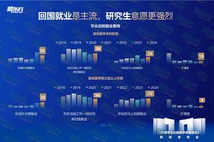 托迪博：小时候经常学习皮尔洛和拉比奥特，现在我经常关注范迪克