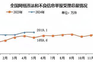 拉满了！亚泰vs蓉城下半场补时长达15分钟！