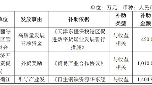 板凳匪徒！奎克利替补出战18投10中得到27分6板4助1断